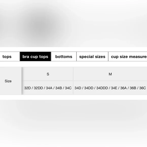 NEW [Athleta] Chevron Blousy Black/Grey Swim Swimsuit Tankini Women’s 34 B/C - Picture 9 of 9